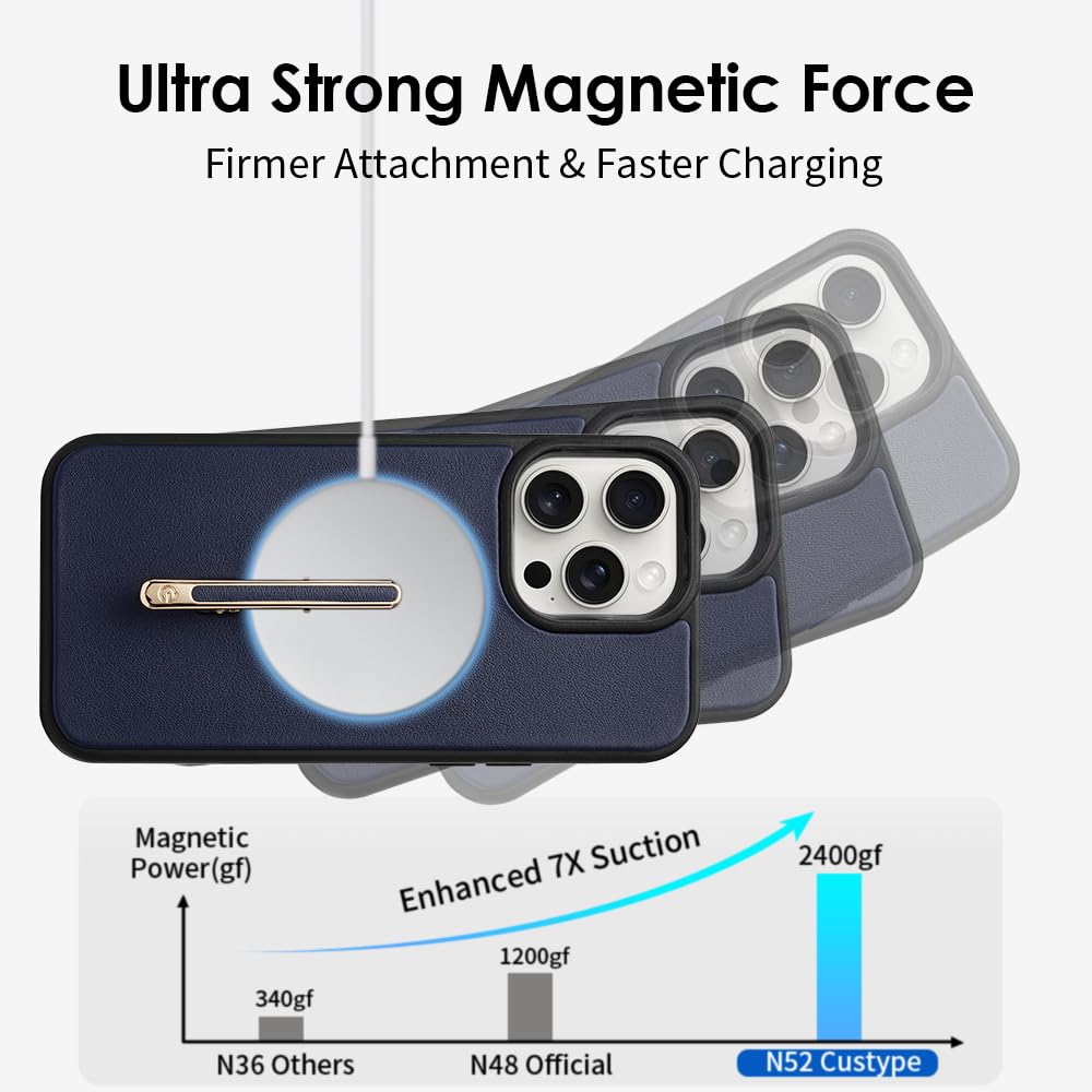 Amazon.co.jp: Custype iPhone 14 Pro Max用 本革ケーススタンド
